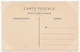 CPA - MARTINIQUE - SAINT-PIERRE De La Martinique - Un Cadavre - Place Gertin - 10 Mai 1902 - Andere & Zonder Classificatie