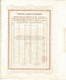 Titre Ancien - Compagnie Générale Auxiliaire D'Entreprises Electriques - Obligation De 1909 - N° 07204 - Electricité & Gaz