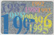 ISLE OF MAN - Celebrating Manx Telecom LTD's 10th Anniversary, 2 £, Tirage 10,000, Used - Isle Of Man