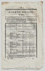 Bulletin Des Lois N°611 1838 Tarif Péage Pont De Saint-Viance Vézère Corrèze/Courtiers Interprètes Port De Honfleur - Gesetze & Erlasse