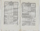 Delcampe - Bulletin Des Lois N°618 1839 Conseils Municipaux/Travaux Ouvrages D'art Dépendant Routes Départementales/Bois De Marine - Décrets & Lois