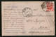 Russia 1915 WW I, Postcard Lwow Lviv Lemberg, Russian Occupation, Military Post, Censorship - Storia Postale