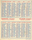 Petit Calendrier Ancien Publicitaire 1937 * Dragées BRONCUROL & KOLARSINE * Calendar Illustré Illustrateur Jean Droit - Kleinformat : 1921-40