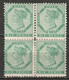 Prince Edward Island 1862 Sc 7 Mi 8 Block MH* Creases Reinforced Perfs - Neufs