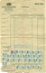 Hungary 1946 Commercial Transport Car Repair Shop At Budapest Revenue Stamps - Marcophilie