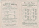 1907 - Carnet D'épargne De La CAISSE GENERALE DE PARIS + 1 Certificat Nominatif Provisoire (très Usagé) - Banque & Assurance