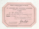 Carte D'entrée , 57 éme CONGRES DES SOCIETES SAVANTES De Pais Et Ses Départements , Dijon , 1924 , Frais Fr 1.85 E - Tickets D'entrée