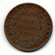 BRITISH INDIA - EAST INDIA COMPANY, 1/4 Anna, Copper, Year 1858, KM #463 - India