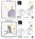 France FDC Premier Jour Soie 1998 5 Enveloppes Petit Prince Saint-Exupéry 3175 à 3179 - 1990-1999