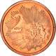 Gibraltar, Fantasy Euro Patterns, 2 Euro Cent, 2004, Proof, FDC, Copper Plated - Pruebas Privadas