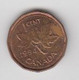 CANADA - 1 CENT 1994 - Canada