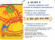 Carte Prépayée France Telecom Ticket De Téléphone International 100 Francs Carte Téléphonique 30/06/2001 - FT