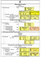 Rekozettel Und Einschreibebelege Von Mähren 1886 - 1918 - Philately And Postal History