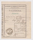 Bulgaria Bulgarian 1895 Postal Money Order Slip Receipt Clear SOFIA Pmk. (39532) - Briefe U. Dokumente