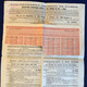 RUSSIA RAILWAY BOND 1889 125 ROUBLE CHEMIN DE FER 1. SERIE C “(Russie Obligation Action Stock Share - Autres & Non Classés