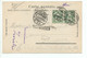 ELM Kurhaus Gel. 1902 Ambulant Spez. Stempel Schwanden - Schwanden