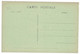 AIZENAY - Mission 1929 - 10 Cartes Postales - état Divers ( Voir Note ) - Aizenay