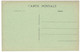 AIZENAY - Mission 1929 - 10 Cartes Postales - état Divers ( Voir Note ) - Aizenay