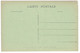 Delcampe - AIZENAY - Mission 1929 - 10 Cartes Postales - état Divers ( Voir Note ) - Aizenay
