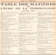 REVUE L'ECHO DE LA TIMBROLOGIE Année 1958 (n° 1258 à 1260) - Français (àpd. 1941)