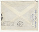 Gestetner Illustrated Company Letter Cover Posted 1956 To Zagreb - Meter Stamp B211015 - Lettres & Documents