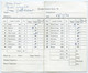 LUNDIN GOLF CLUB, ST ANDREWS : SCORE CARD, 1970 - Uniformes Recordatorios & Misc