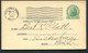 UX27 UPSS S37E Postal Card VISITING ROTARIAN Kalamazoo MI 1931 - 1921-40