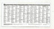 Calendrier, 2008, Coiffure Et Esthétique ,BEAUTY COIFF, 08, SEDAN, 6 Pages  2 Scans - Small : 2001-...