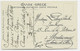 GRECE CARTE SOUVENIR SALONIQUE  FONTAINE BLANCHE  + ARMEE ORIENT 1916 + VIGNETTE + BATTERIE ARTILLERIE MONTAGNE - Covers & Documents