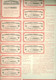 ACTION 1928  CAISSE GENERALE DES REPORTS Et DEPOTS (12 Coupons Dividende   (12.117) - Sin Clasificación