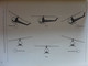 Basic Guide To Helicopters. Helicopters Aerodynamics, Performance & Flight Maneuvers / éd. Drake - 1978; En Anglais - Hélicoptères
