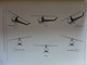 Basic Guide To Helicopters. Helicopters Aerodynamics, Performance & Flight Maneuvers / éd. Drake - 1978; En Anglais - Helicopters