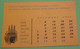 Buvard 765 CALENDRIER - Laboratoire Servier - VITATHION -Etat D'usage:voir Photos-21x13.5cm Fermé Environ- DECEMBRE 1960 - Produits Pharmaceutiques