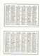 Calendrier - Petit Format : 1947 : Publicité : L'UNION : Compagnie D'Assurances Incendie - Accidents : Place Vendôme - Tamaño Grande : 1961-70