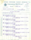 Factuur Ets Motte Te Mouscron - Peignage - Teinturerie - Filature - Retorderie : 1949 - Vestiario & Tessile