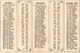 2 Calendriers 1891 Amidon  Remy Starch De LOUVAIN Chromos Stijfsel Strijken , Litho Reclame Reklame ,  Mooie Staat - Kleinformat : ...-1900