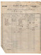 VP18.824 - 1872 - Reçu & Bordereau - Crédit Agricole M. BRECHARD Directeur à POITIERS - Banque & Assurance