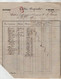 VP18.827 - 1872 - Reçu & Bordereau - Crédit Agricole M. BRECHARD Directeur à POITIERS - Banco & Caja De Ahorros