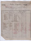 VP18.830 - 1872 - Reçu & 2 Bordereaux - Crédit Agricole M. BRECHARD Directeur à POITIERS - Banco & Caja De Ahorros