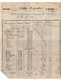 VP18.831 - 1872 - Reçu & Bordereau - Crédit Agricole M. BRECHARD Directeur à POITIERS - Banco & Caja De Ahorros