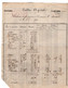 VP18.833 - 1872 - Reçu & Bordereau - Manufacture Centrale A. BIRAUD & Crédit Agricole M.BRECHARD Directeur à POITIERS - Banco & Caja De Ahorros