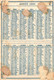 Delcampe - 6 Calendriers 1891 Fils à Coudre Julius Schürer  Barometer Vent Glace Très Sec Variable Pluie  Litho - Small : ...-1900