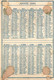 Delcampe - 6 Calendriers 1891 Fils à Coudre Julius Schürer  Barometer Vent Glace Très Sec Variable Pluie  Litho - Klein Formaat: ...-1900