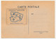 Congrès National De La Ligue Française De L'enseignement (23-27 Juillet 1947) - Vignette Au Dos Carte Phil. Cachet Tempo - Briefmarkenmessen