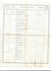 Lycee De Carcassonne Notes De L'eleve MAILHAC  1888 1889 - Diplomi E Pagelle