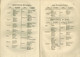 1814 Torino Regno Di Sardegna Royaume De Sardaigne Regio Editto Piemonte 40 Pp. In-fol. - Gesetze & Erlasse