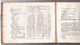 Delcampe - Tables Representing The Relationship Between Sweden & Other Countries Coins Weights Measures 1813 Book C.L.Jöran Sweden - Langues Scandinaves