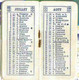 1937 Petit Calendrier De Poche TETRA Layette Pansements Lingerie 16 Pages - Kleinformat : 1921-40