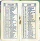 1937 Petit Calendrier De Poche TETRA Layette Pansements Lingerie 16 Pages - Petit Format : 1921-40