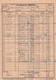 1948 Österreich Portofrankierung Gestempelt 15.1.48 (ANK 3 X 209 + 210 + 221 + 3 X 230), Katalogwert > 650 Euro - Variétés & Curiosités